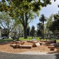 Discover the 21 Parks of Alameda County